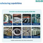 Suzlon FY25 Results: PAT Up 190%, Eyes 60% Growth in FY26