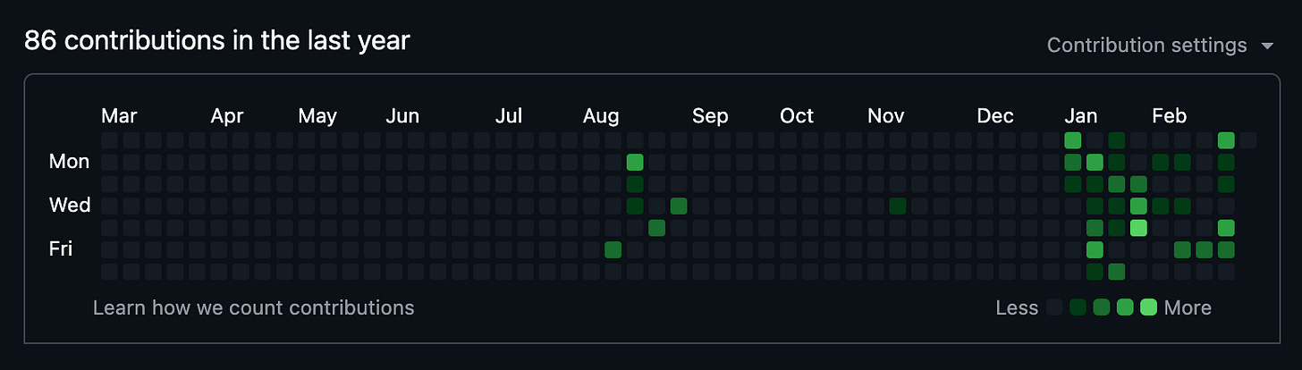 Article content Article content