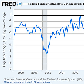 Wrong again, dimwits