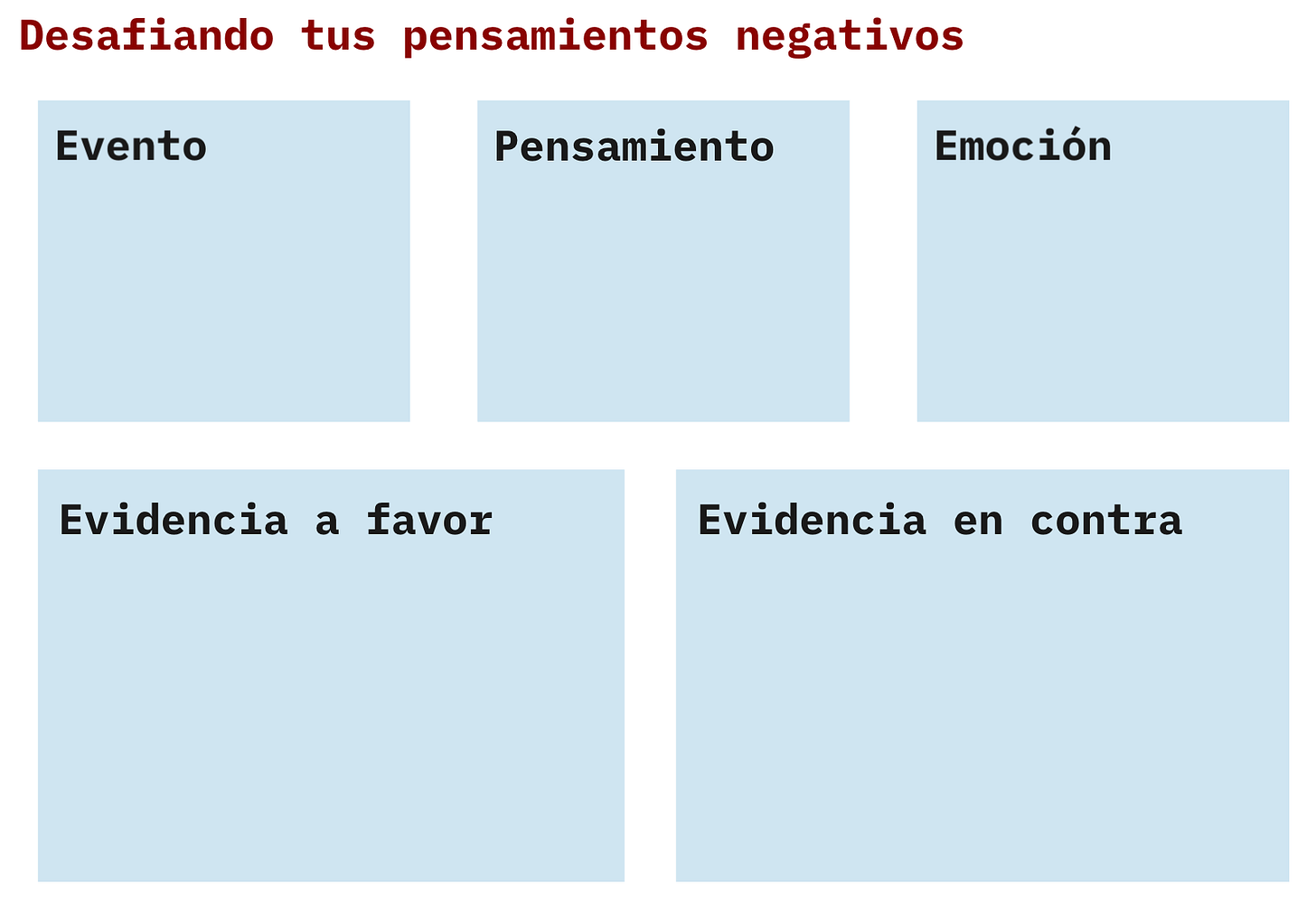 desafiando tus pensamientos negativos