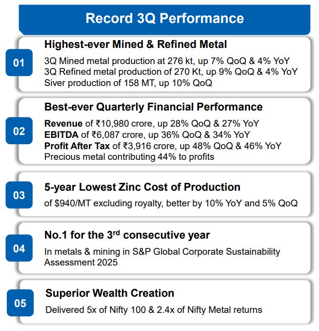 hindustan zinc q3 result