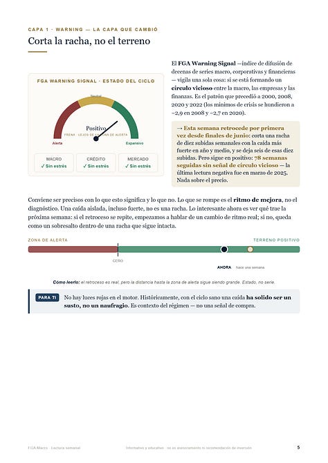Informe FGA Macro - edicion del 13 de septiembre de 2026