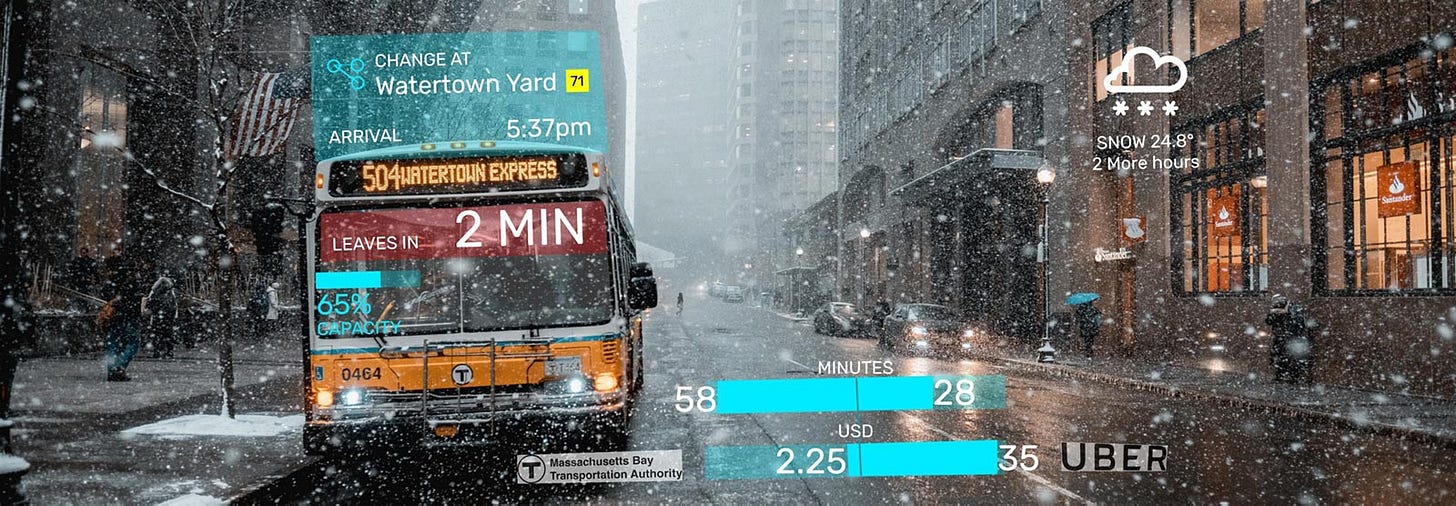 Dominikus Baur - Data Visualization: Can Augmented Reality solve Mobile  Visualization?