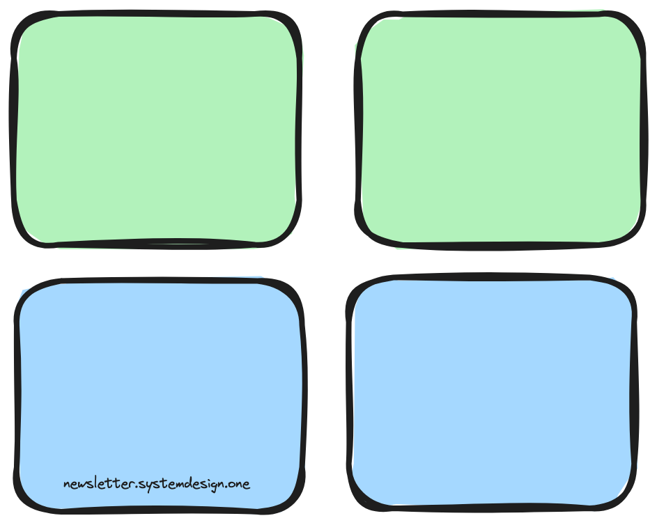 Hotstar scaling; Containers and orchestration