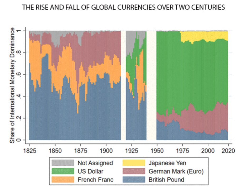 A graph of different colored lines
AI-generated content may be incorrect. A graph of different colored lines
AI-generated content may be incorrect.