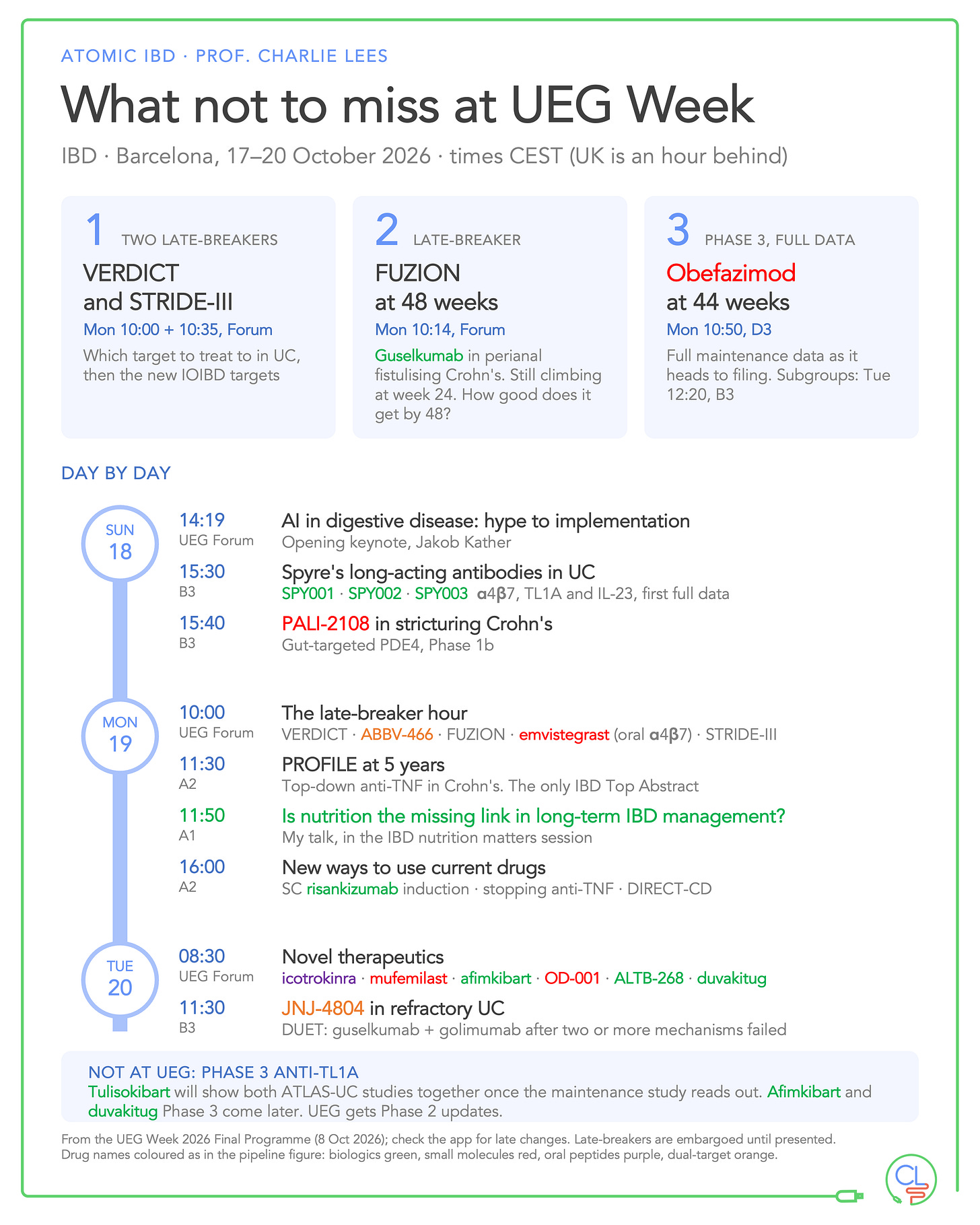 UEG Week 2026 IBD guide. Top three: VERDICT and STRIDE-III, FUZION at 48 weeks, and obefazimod at 44 weeks, all on Monday morning. Then a day-by-day list for Sunday 18 to Tuesday 20 October, and a note that no Phase 3 anti-TL1A data are on the programme.