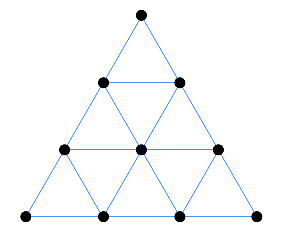 File:Tetractys.svg File:Tetractys.svg