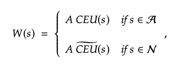 A fórmula para cálculo do salário em 2030. A fórmula para cálculo do salário em 2030.