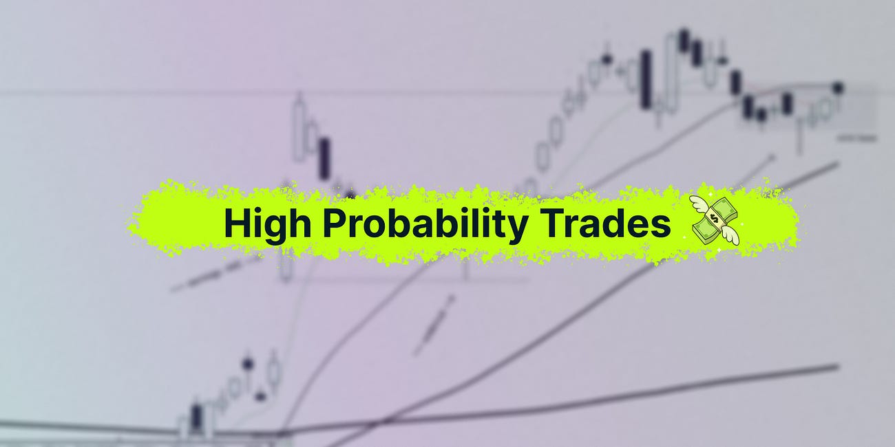 High Probability Trades for 3 - 7 August 2026
