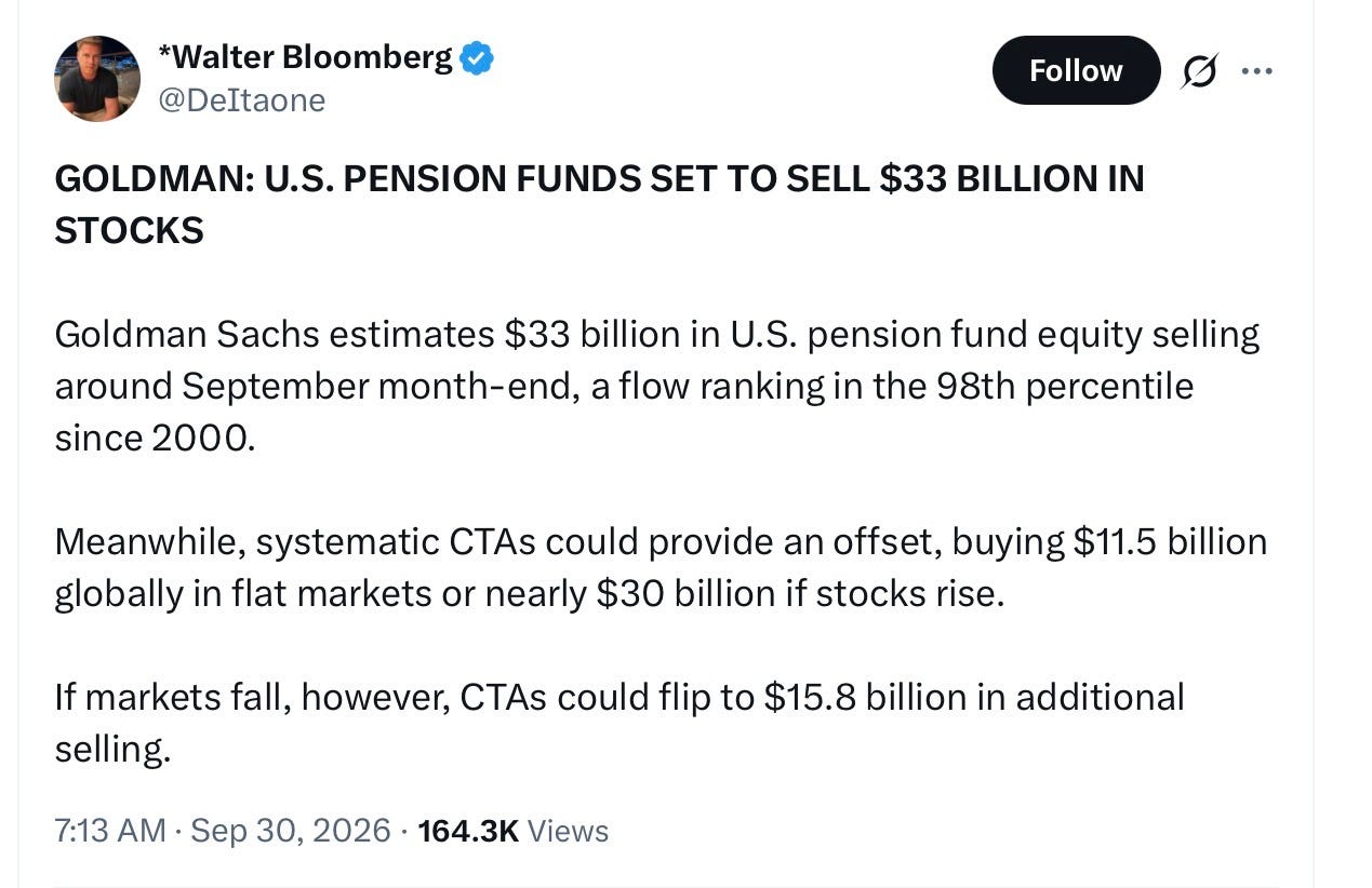 willmeade.substack.com - Will Meade - Is The Market Crashing Or Is It Just End Of Quarter Pension Fund Rebalancing? The Million Dollar Option Trades from Yesterday and Key CTA/Hedge Fund Trading Levels