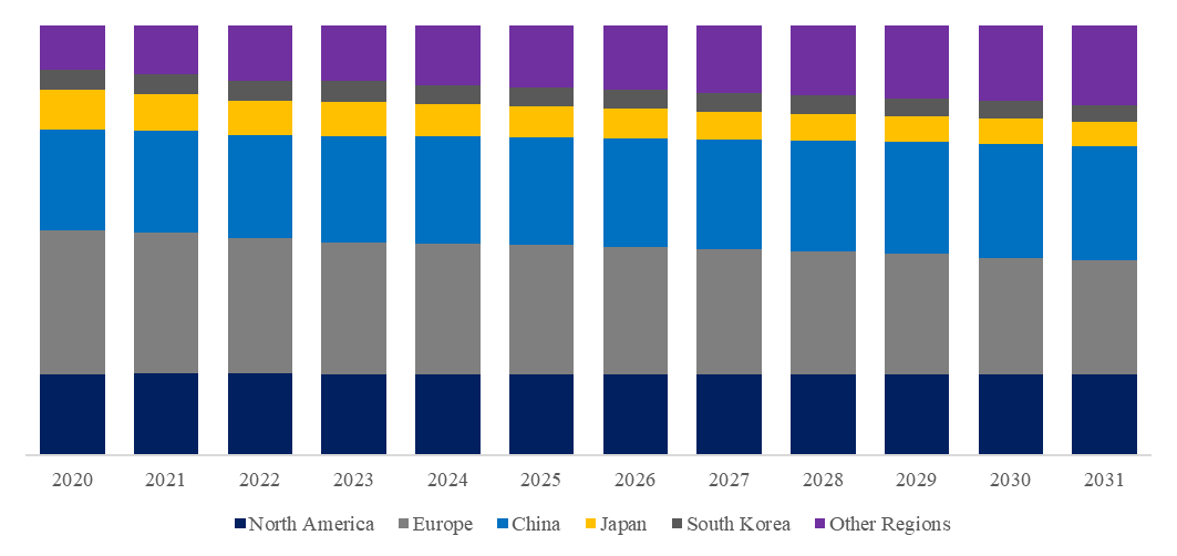ホワイトボディ構造用接着剤