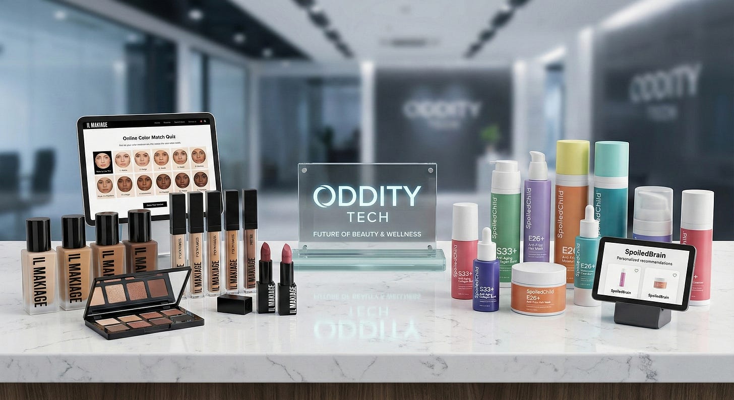 The Beauty Brand That Behaves Like Software The Beauty Brand That Behaves Like Software