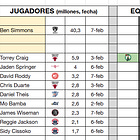 NBA Trade Deadline 2026