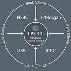 **Silver Trades $80, China Takes Action, And LBMA Worsens 