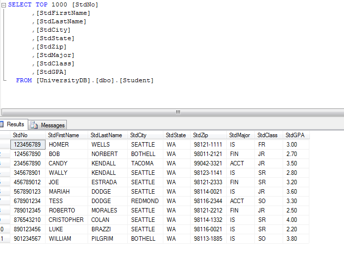 sql table to be loaded into hadoop hdfs from sql server sql table to be loaded into hadoop hdfs from sql server