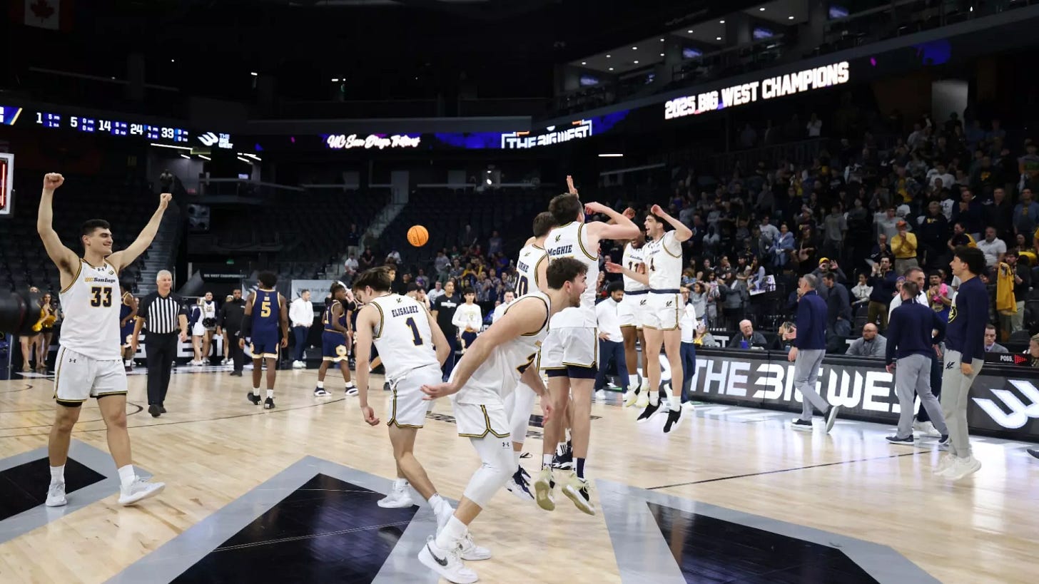 Big West Men's Basketball Champions 2024-25