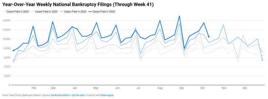 A graph of a line

AI-generated content may be incorrect.