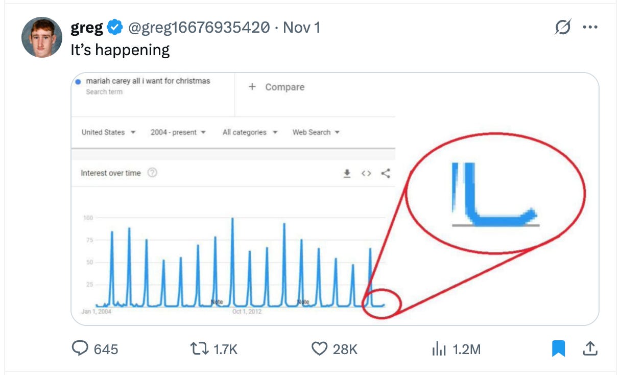 How to know what's trending in your niche (without scrolling for hours) 📡