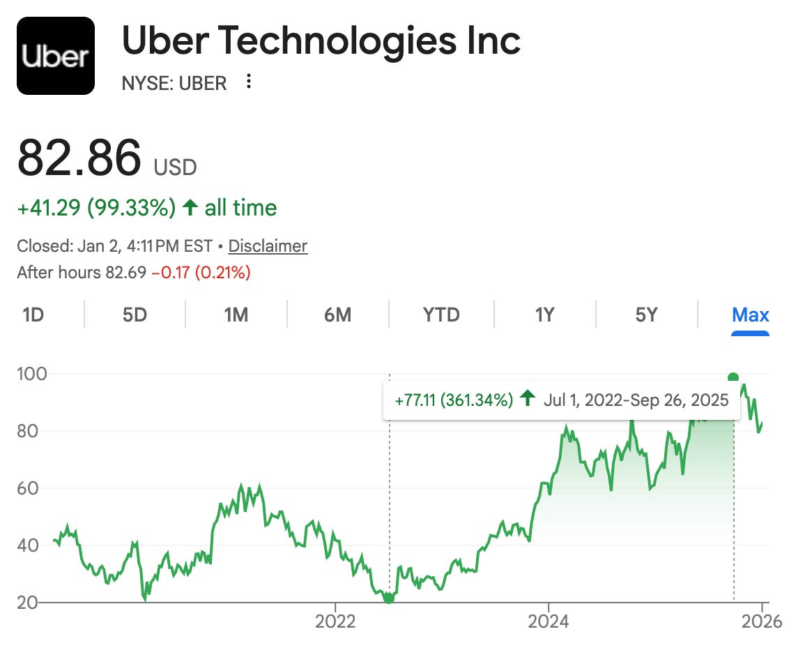 A screenshot of a computer screen

Description automatically generated