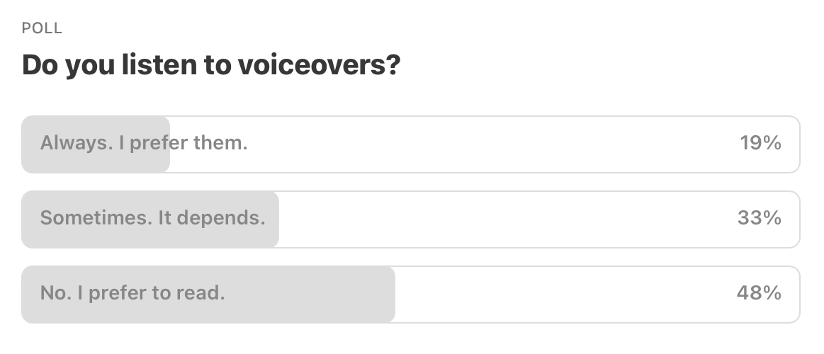 Do you listen to voiceovers poll results Do you listen to voiceovers poll results