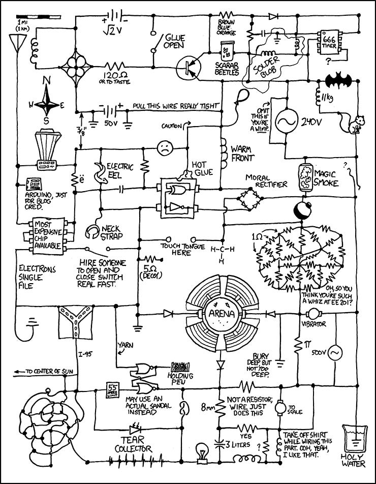 Circuit Diagram Circuit Diagram
