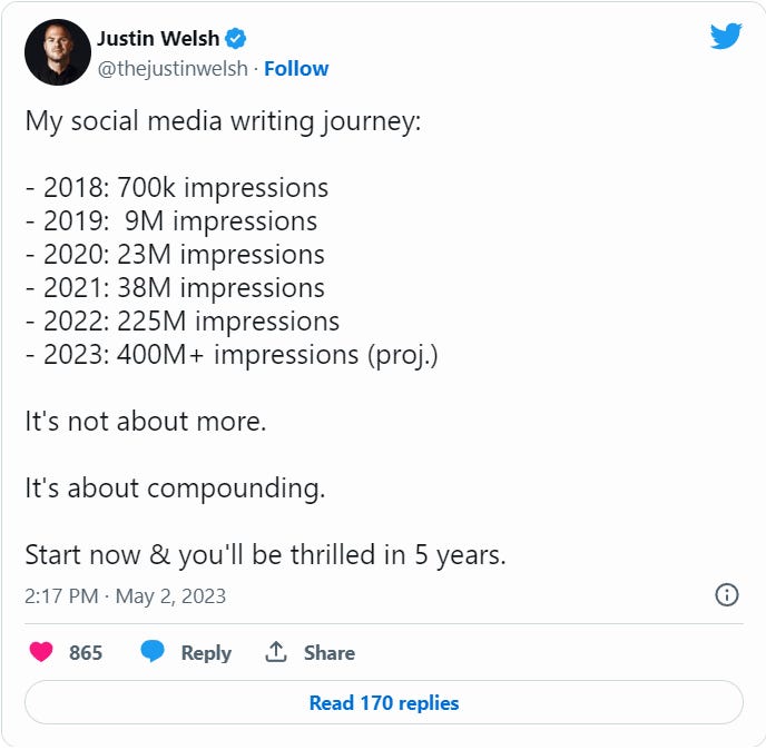 Tweet by Justin Welsh