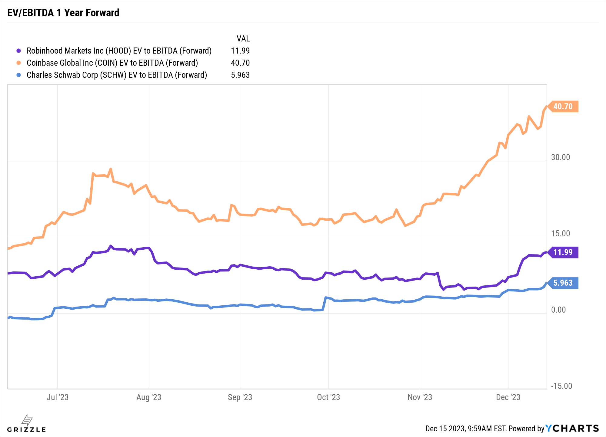 The Bitcoin ETF Blitz: Which Stocks to Own