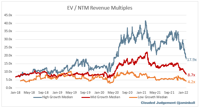 ☁️ To BTFD, or not to BTFD ☁️ To BTFD, or not to BTFD