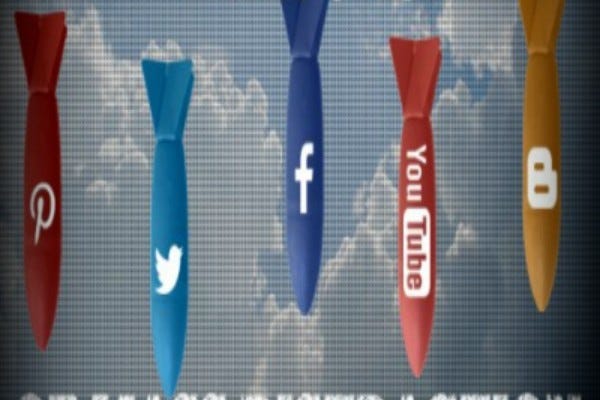 Weapons of Mass Distraction - mcsquare marketing limited