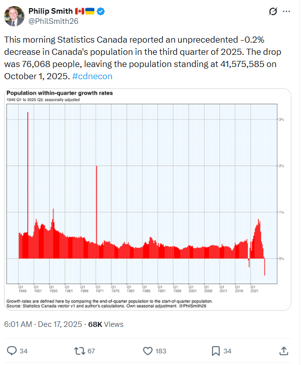 A screenshot of a graph

AI-generated content may be incorrect.