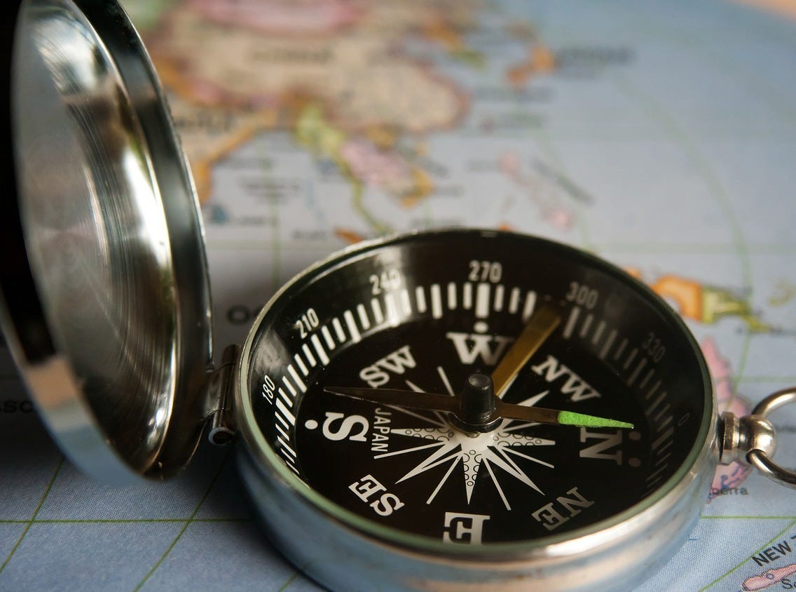compass on top of a map