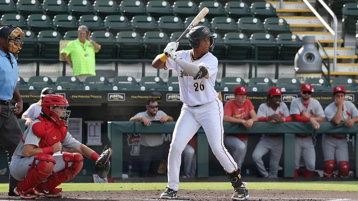 Matthew Rabe Milb Comments - Morning Rundown Weekly MiLB Preview: Week ending 4/5