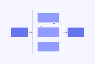 What is Box Diagram? — Limeup