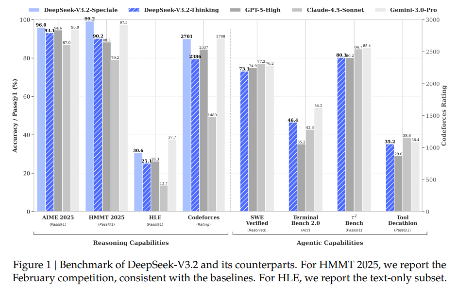 Article content Article content