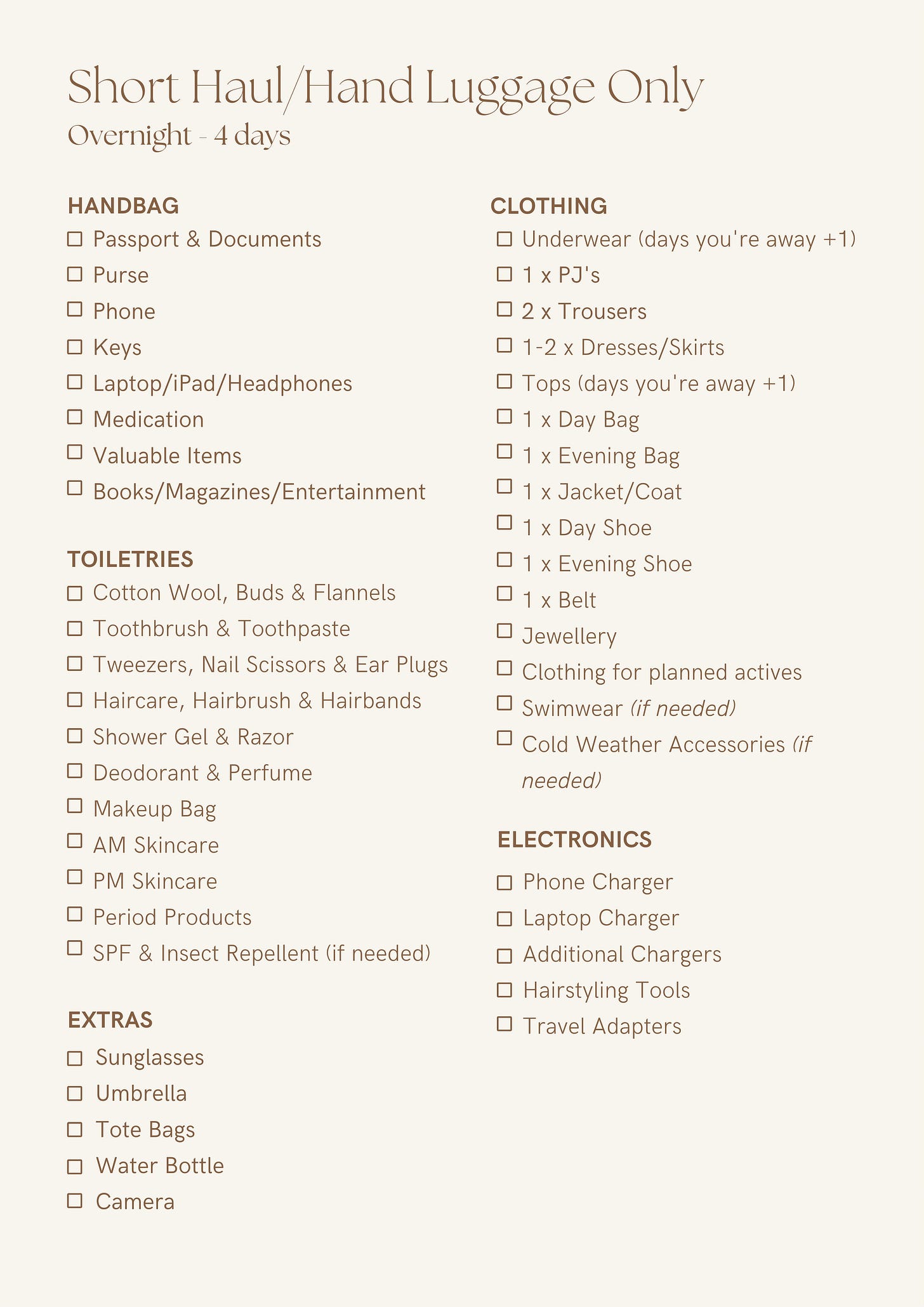 The Only Holiday Packing List You Need - by Anna Newton