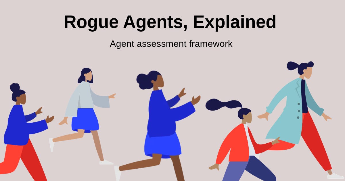 Rogue Agents, Explained - Agent assessment framework