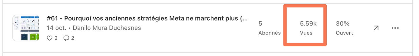 (Vous êtes 6500 abonnés.)