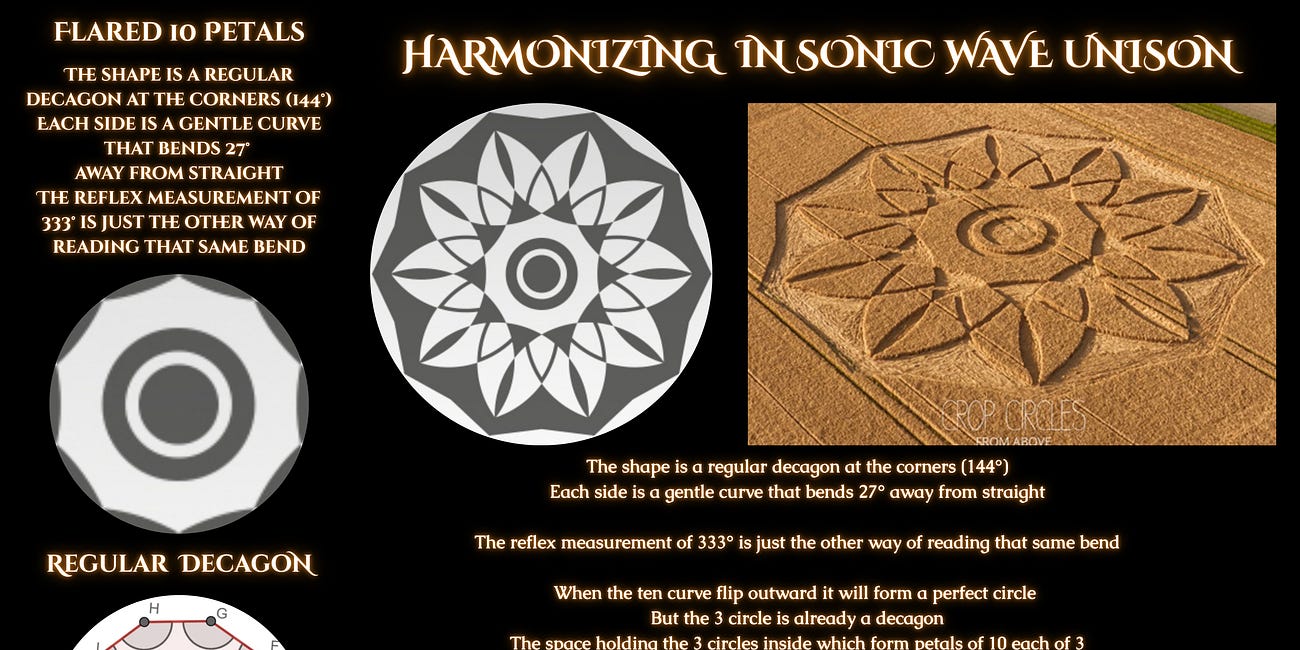 Harmonizing in Sonic Wave Unison - Crop Circle 29th June 2026 