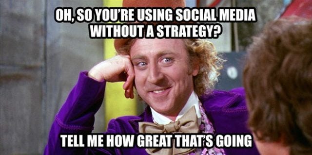 How to Use Social Media to Grow Your Business How to Use Social Media to Grow Your Business