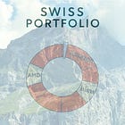 SWISS PORTFOLIO