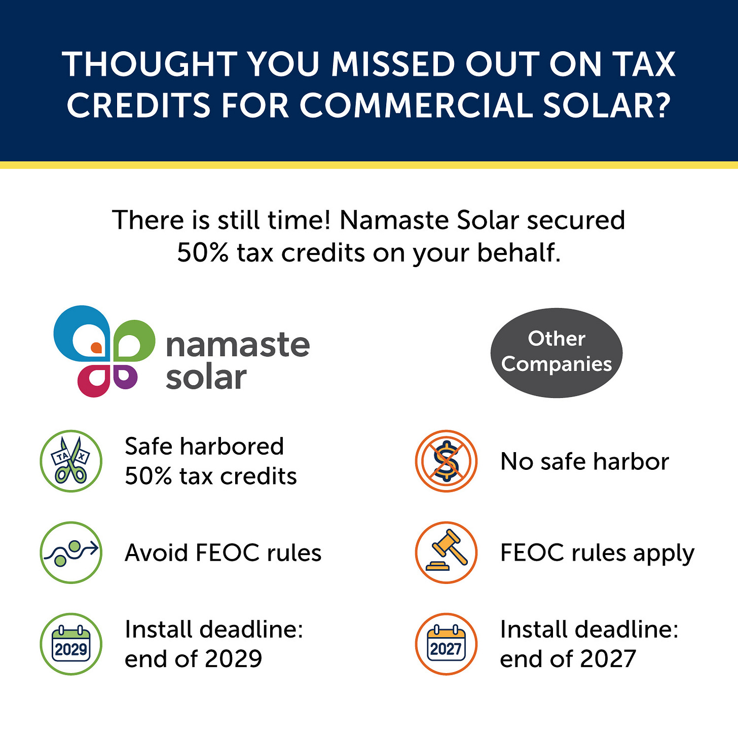Namaste Solar Tax Credit Program Infographic Namaste Solar Tax Credit Program Infographic
