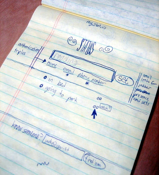 Twitter sketch by Jack Dorsey