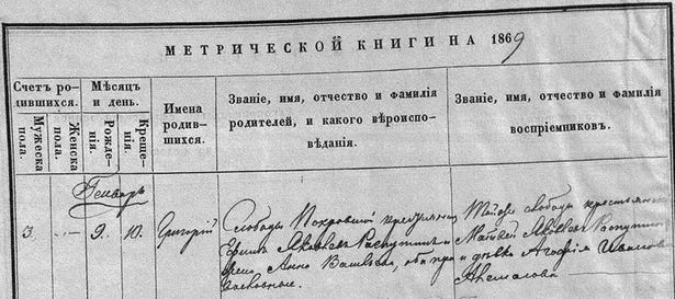 Биография Григория Распутина, мифы о Распутине - 30 марта 2024 | 72.ру