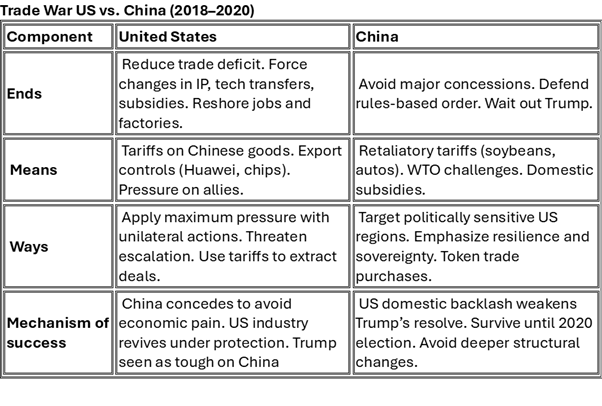 Article content Article content