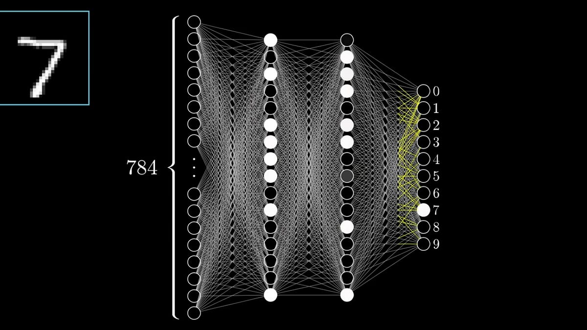 neuburger.substack.com