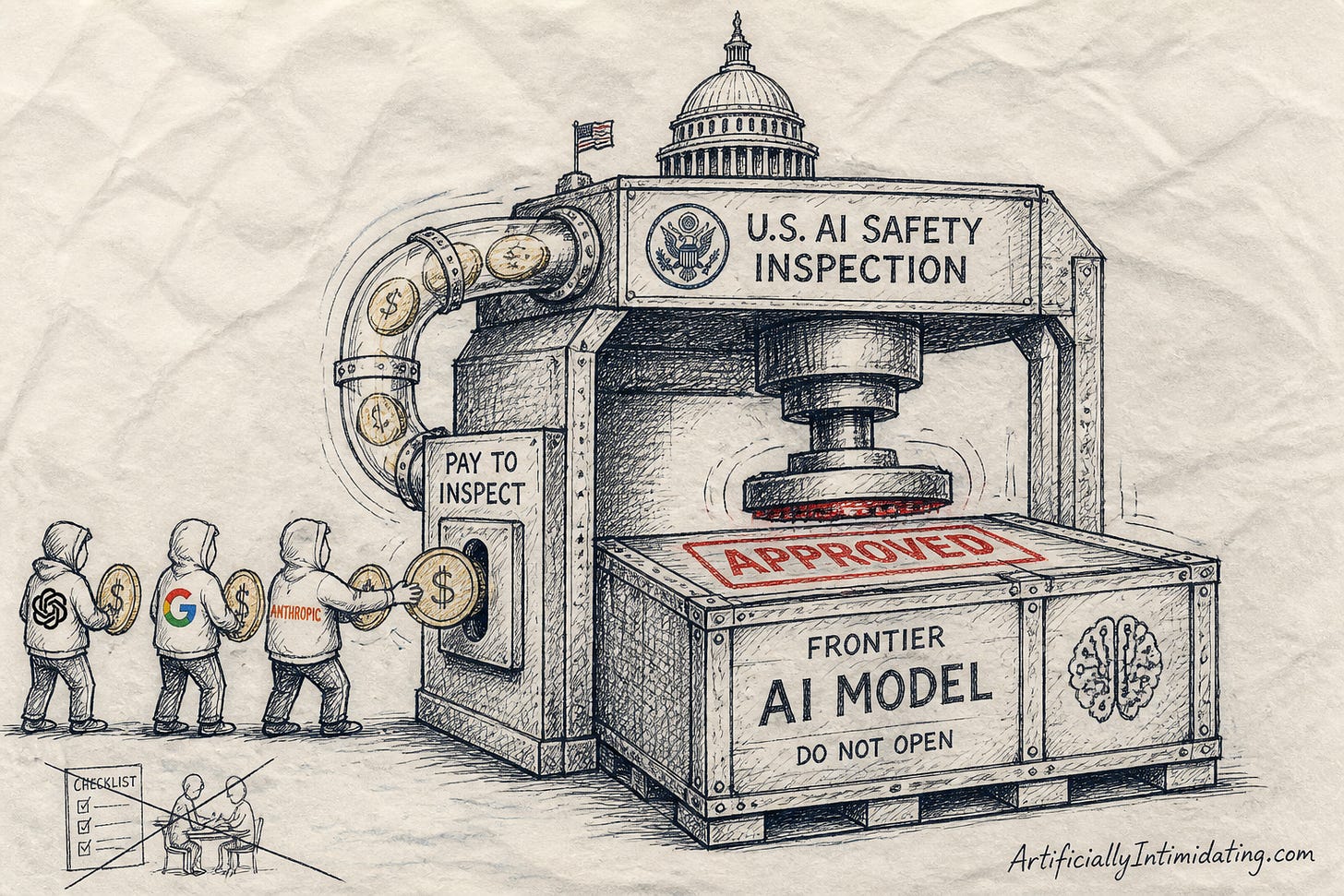 Hand-drawn editorial cartoon: a giant U.S. AI Safety Inspection press stamps a red APPROVED seal on a crate labeled FRONTIER AI MODEL, while small hooded figures marked OpenAI, Google and Anthropic feed coins into a PAY TO INSPECT slot that pipes directly into the press. Hand-drawn editorial cartoon: a giant U.S. AI Safety Inspection press stamps a red APPROVED seal on a crate labeled FRONTIER AI MODEL, while small hooded figures marked OpenAI, Google and Anthropic feed coins into a PAY TO INSPECT slot that pipes directly into the press.