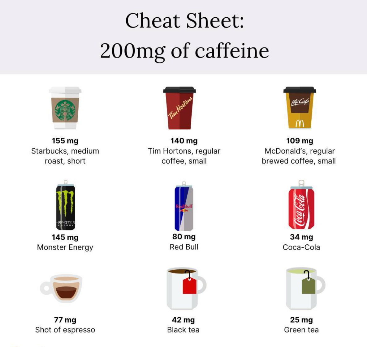 (Reprodução: Examine)