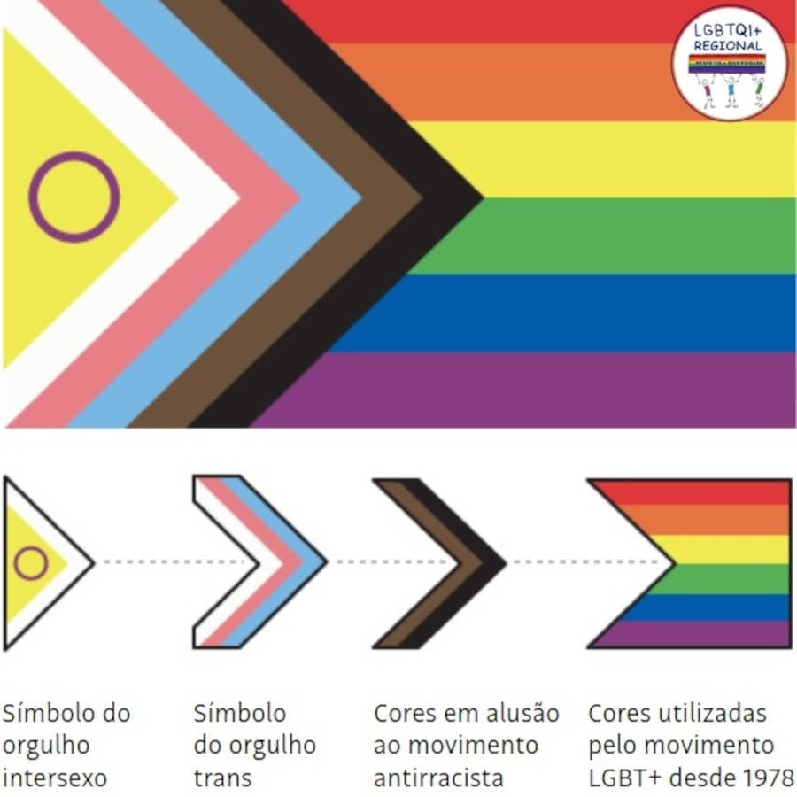 Nova bandeira LGBTQIA+: conheça o significado das cores