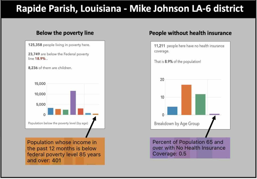 American Genocide: Mapping the Republican scheme to eliminate poor, disabled seniors by cutting Medicaid