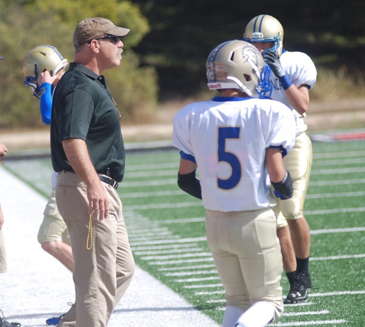 A football coach talking to a group of football players

AI-generated content may be incorrect.